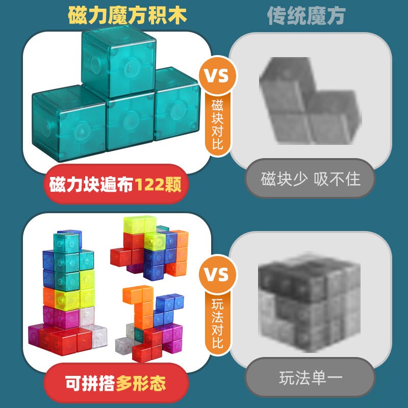 Magnetic Rubik'S Cube Building Block Soma Cube Luban Geometry Third-Order Magnetic Magnet Cube Children'S Benefit Intelligence Toys - Image 4